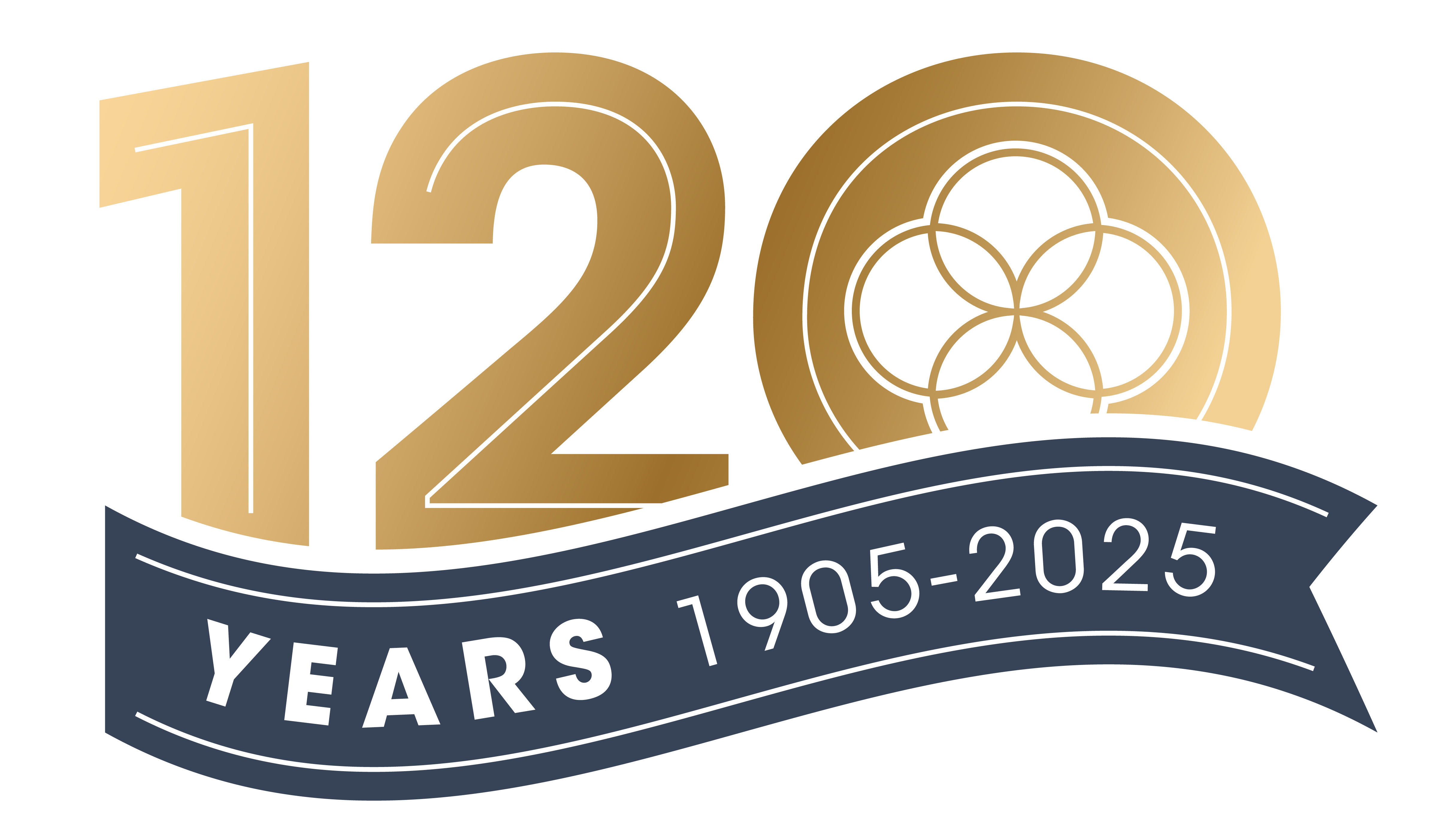 120 Years, 1905–2025, with AVB Bank logo inside the zero